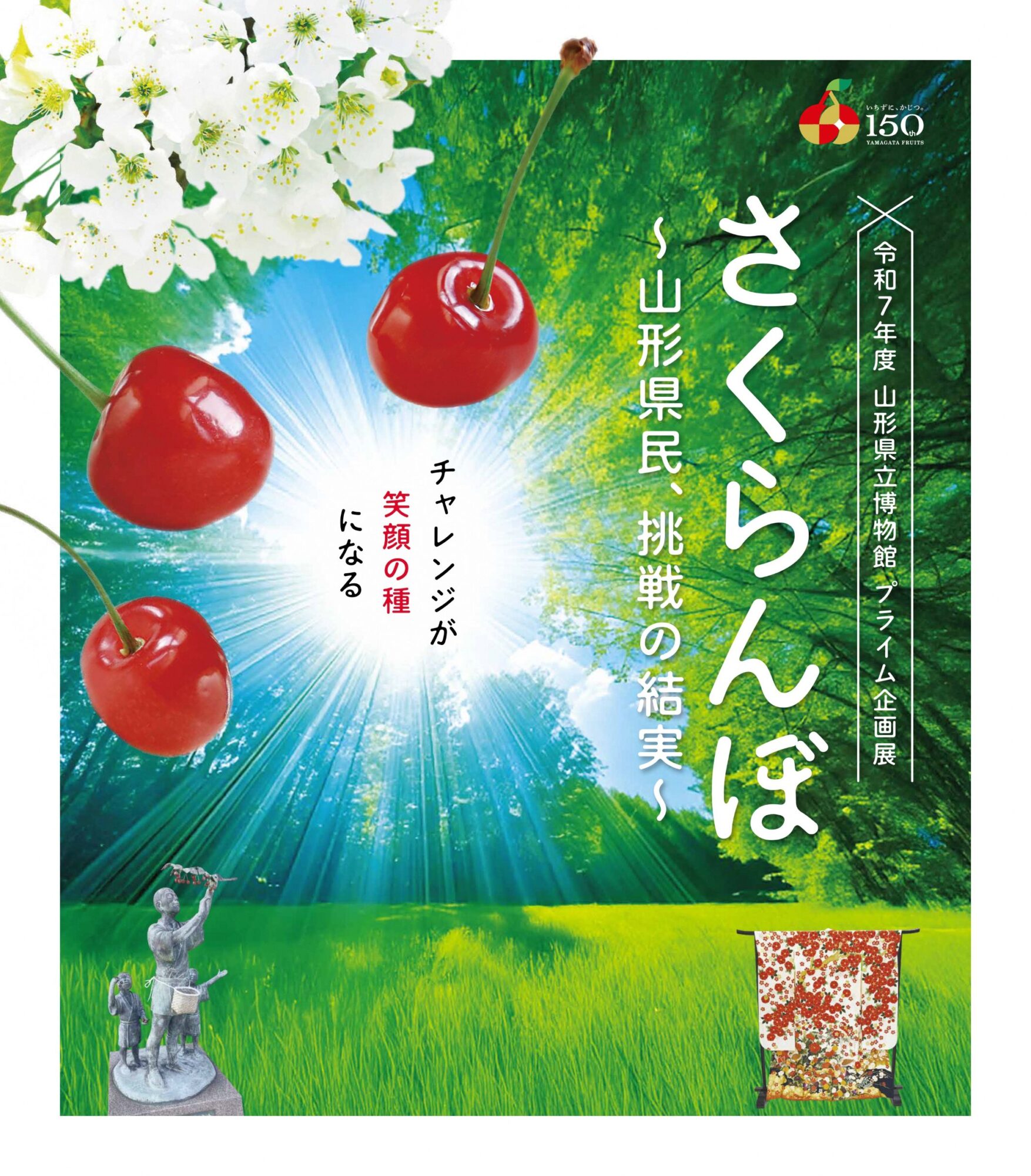 さくらんぼ～山形県民、挑戦の結実～ – 山形県立博物館